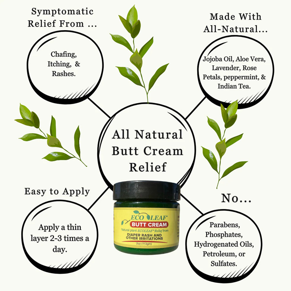 Butt Cream / Diaper Rash and Chaffing Relief Cream