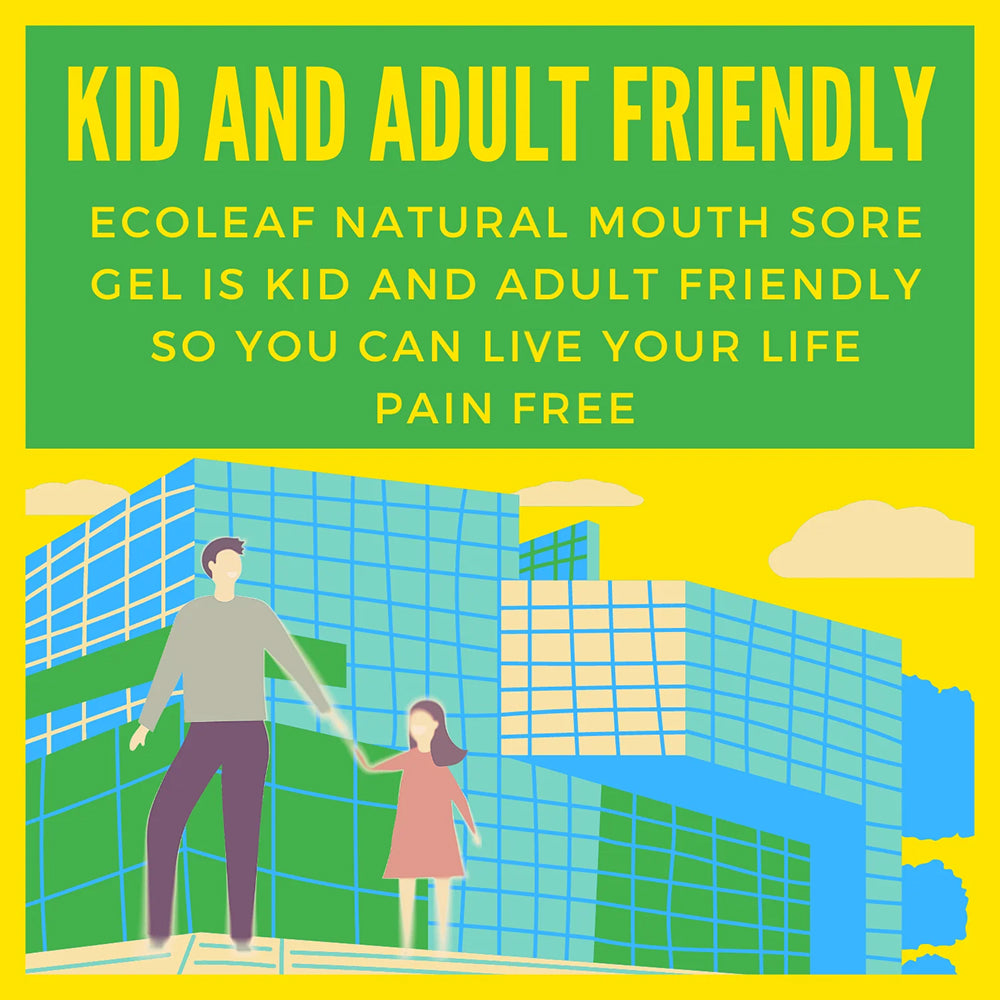 Mouth Sore (Liquid) Gel / Cold Sore and  Canker Sore Gel Relief