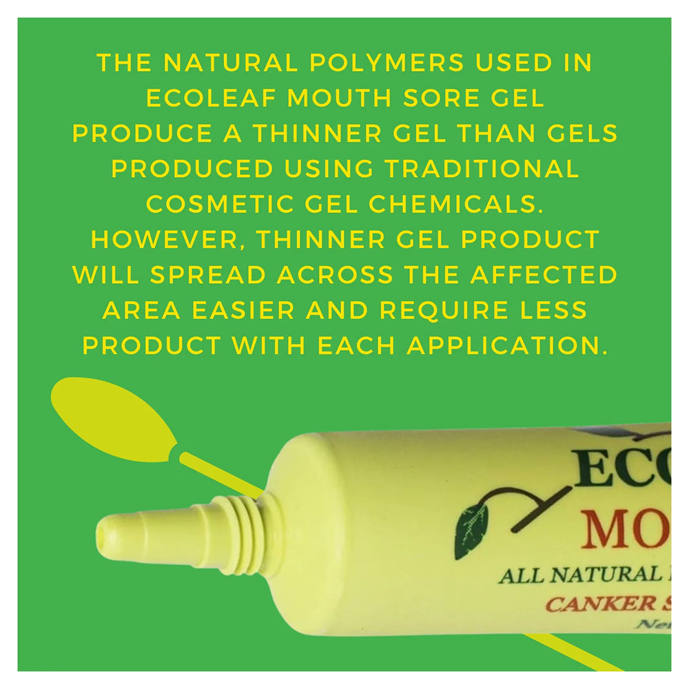 Mouth Sore (Liquid) Gel / Cold Sore and  Canker Sore Gel Relief
