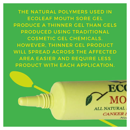 Mouth Sore (Liquid) Gel / Cold Sore and  Canker Sore Gel Relief